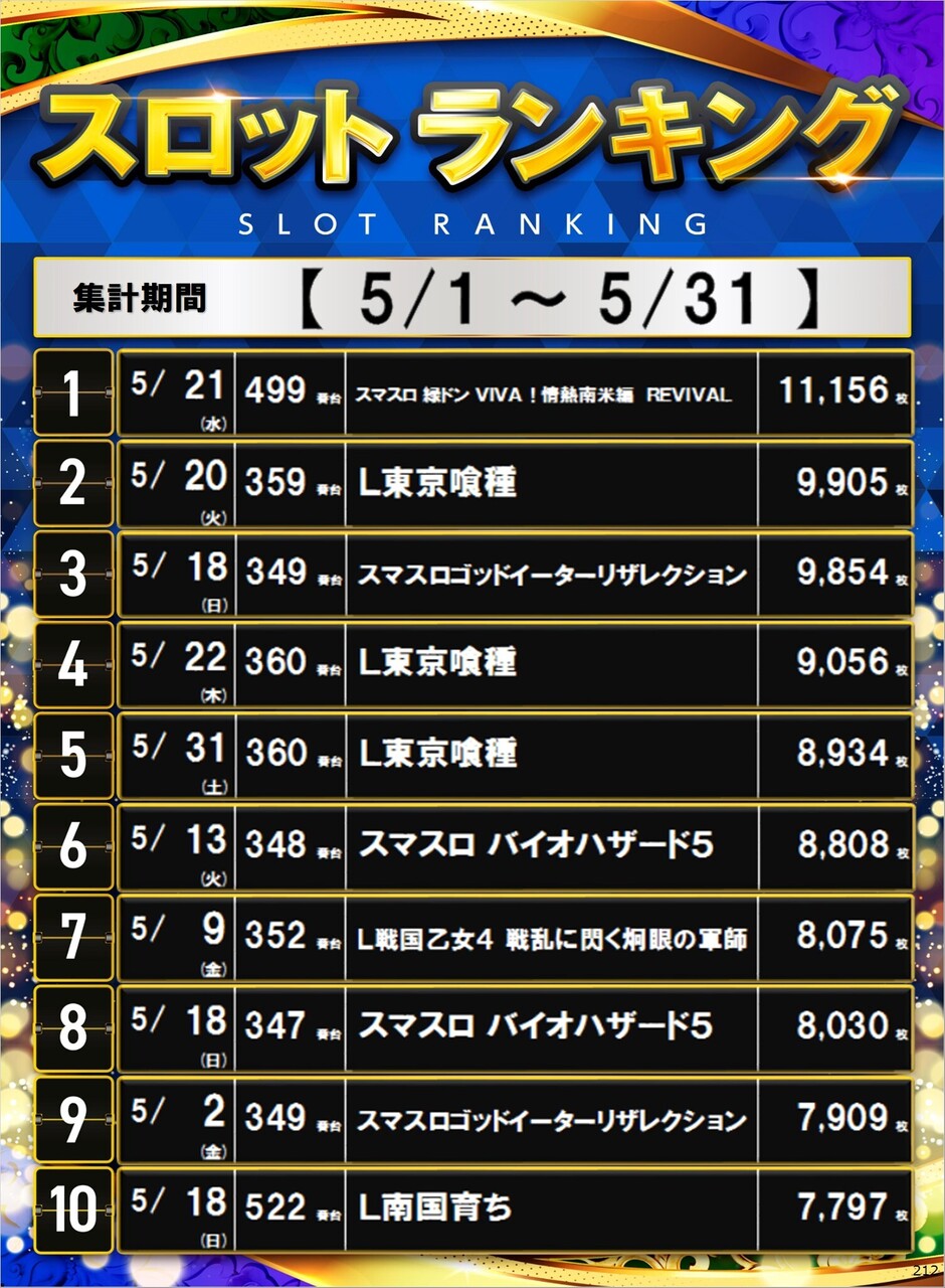 212_s%e3%83%9d%e3%82%b9%e3%82%bf%e3%83%bc%e3%83%a9%e3%83%b3%e3%82%ad%e3%83%b3%e3%82%b0_10_img-202506031610