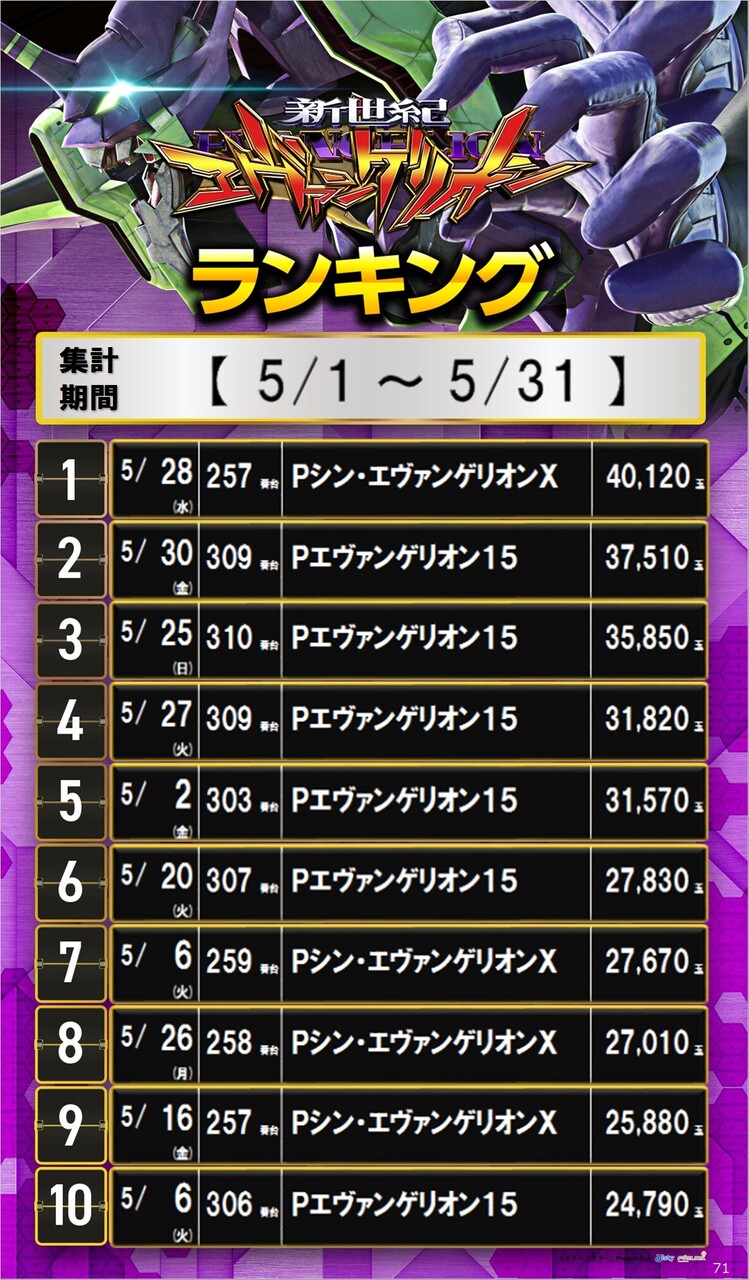 71_%e3%82%b5%e3%82%a4%e3%83%8d%e3%83%bc%e3%82%b8%e3%83%a9%e3%83%b3%e3%82%ad%e3%83%b3%e3%82%b0_10_img-202506051741