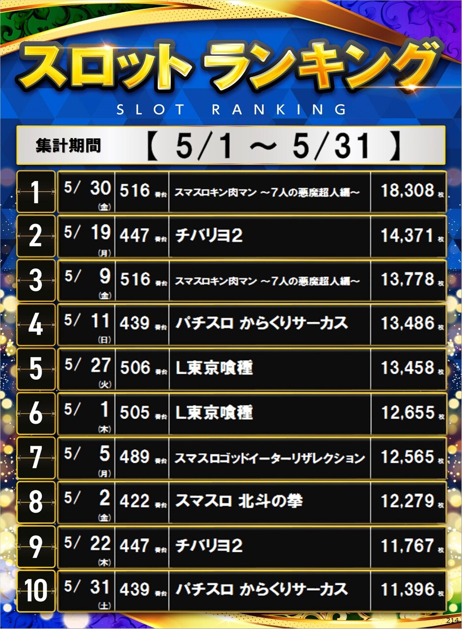 214_s%e3%83%9d%e3%82%b9%e3%82%bf%e3%83%bc%e3%83%a9%e3%83%b3%e3%82%ad%e3%83%b3%e3%82%b0_10_img-202506061828