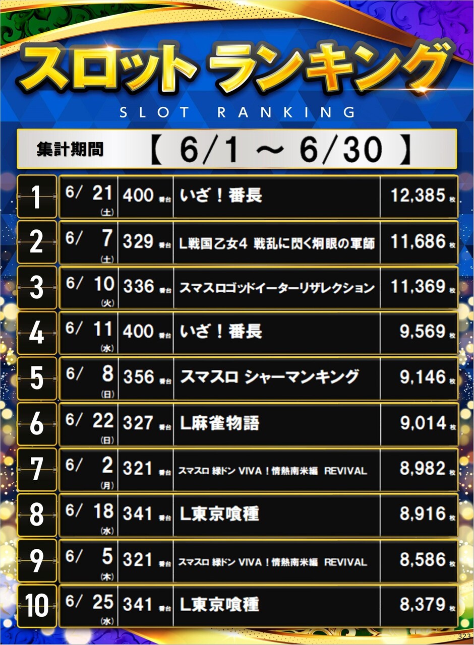 323_s%e3%83%9d%e3%82%b9%e3%82%bf%e3%83%bc%e3%83%a9%e3%83%b3%e3%82%ad%e3%83%b3%e3%82%b0_10_img-202507011730