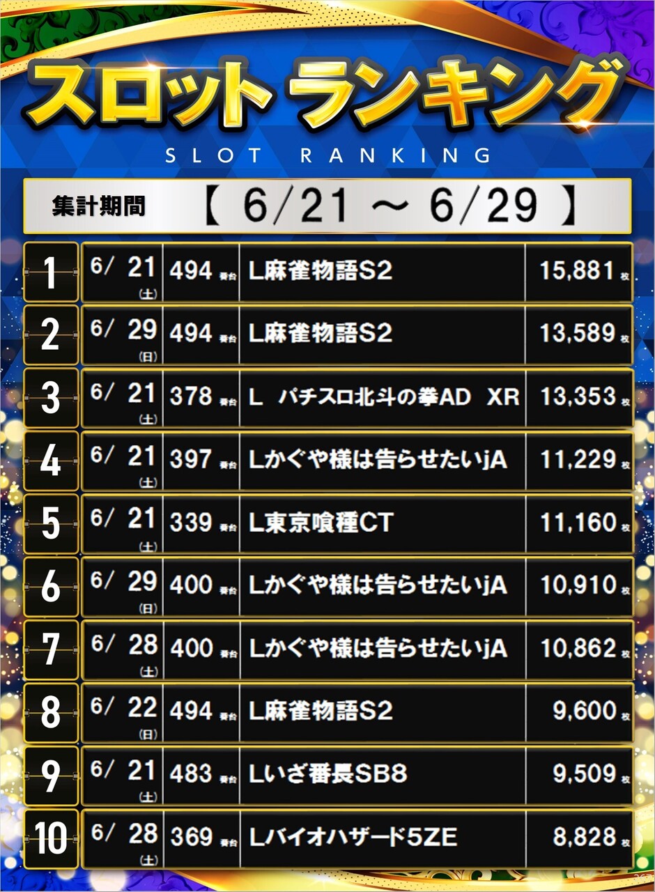 267_%e3%83%9d%e3%82%b9%e3%82%bf%e3%83%bc%e3%83%a9%e3%83%b3%e3%82%ad%e3%83%b3%e3%82%b0_1006210629