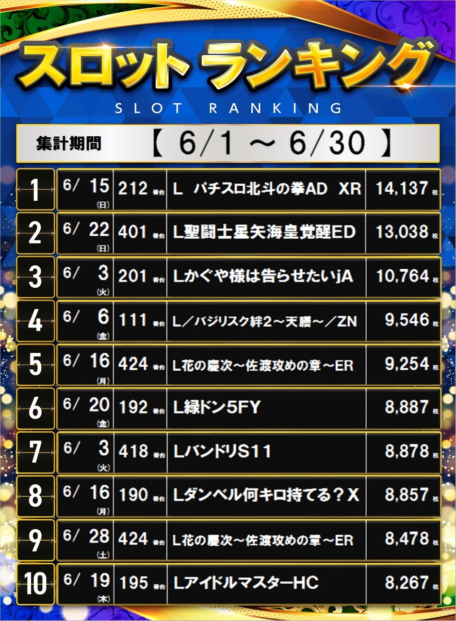 352_%e3%83%9d%e3%82%b9%e3%82%bf%e3%83%bc%e3%83%a9%e3%83%b3%e3%82%ad%e3%83%b3%e3%82%b0_10_img-202507010904