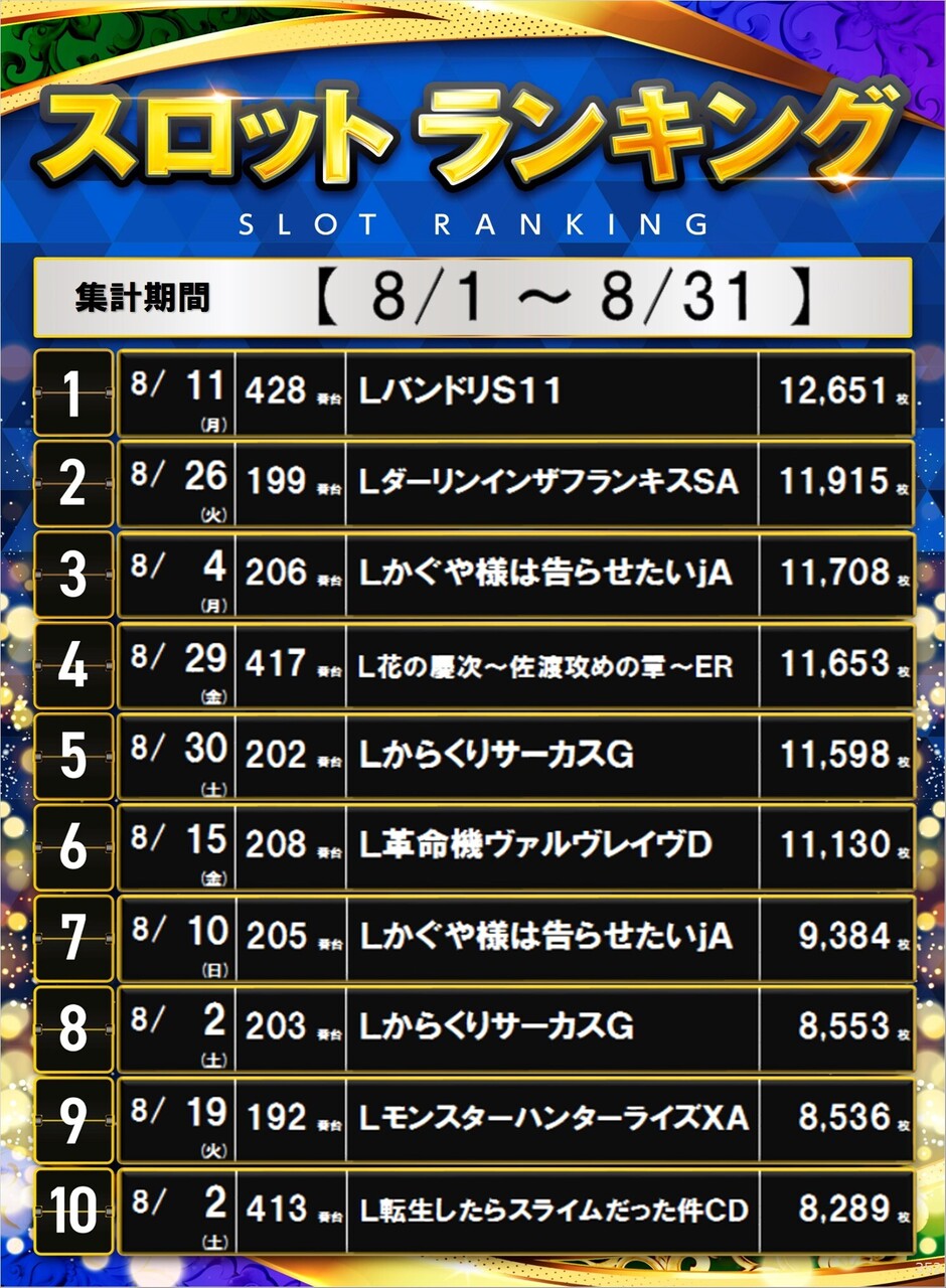 352_%e3%83%9d%e3%82%b9%e3%82%bf%e3%83%bc%e3%83%a9%e3%83%b3%e3%82%ad%e3%83%b3%e3%82%b0_10_img-202509010957