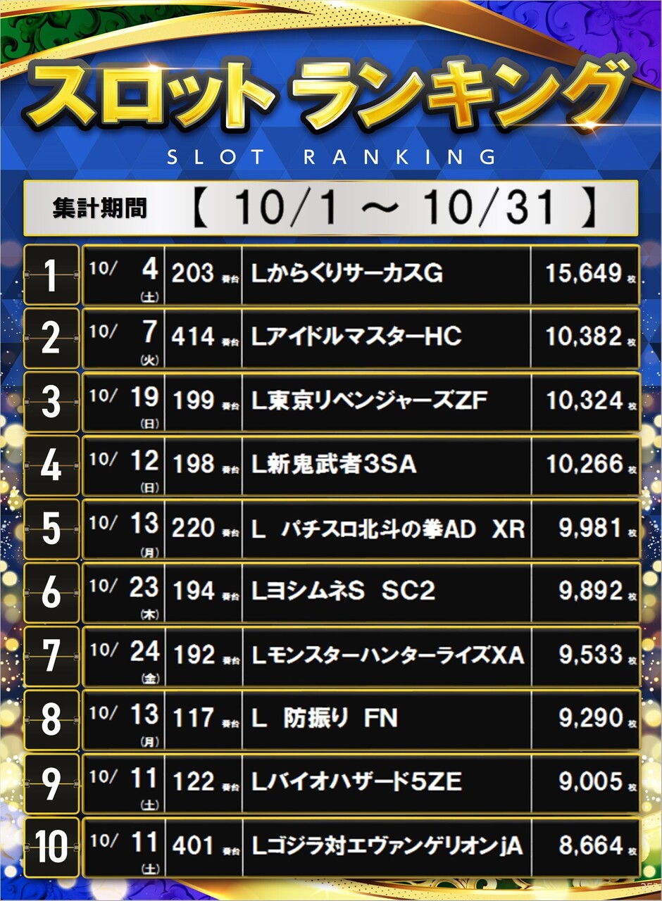 352_%e3%83%9d%e3%82%b9%e3%82%bf%e3%83%bc%e3%83%a9%e3%83%b3%e3%82%ad%e3%83%b3%e3%82%b0_10_img-202511011050