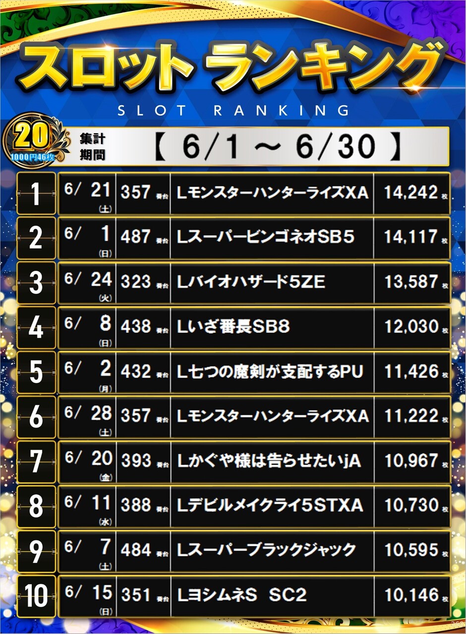 268_20%e3%82%b9%e3%83%ad%e3%83%9d%e3%82%b9%e3%82%bf%e3%83%bc%e3%83%a9%e3%83%b3%e3%82%ad%e3%83%b3%e3%82%b0_10_img-202507011554