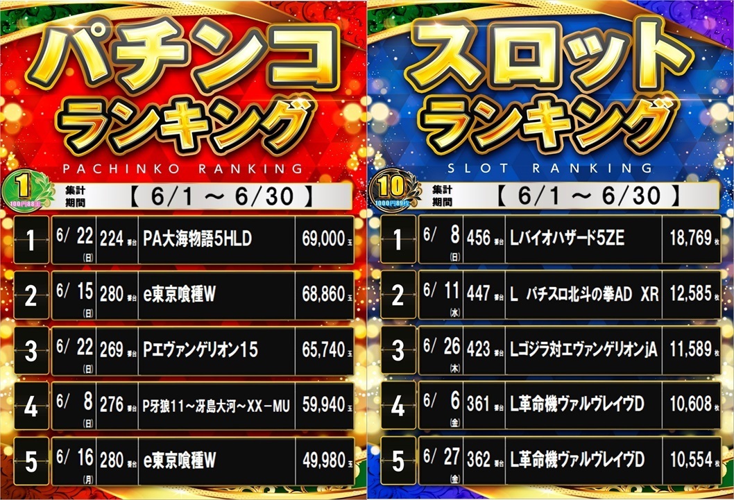 Ps_hp%e7%94%a8