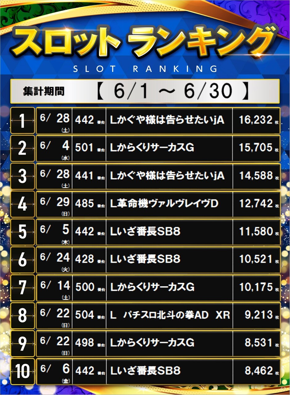 %e3%82%b9%e3%83%ad%e3%83%a9%e3%83%b3%e3%82%ad%e3%83%b3%e3%82%b0