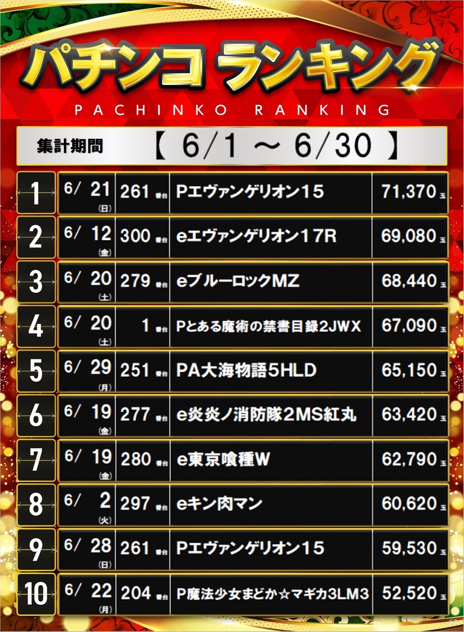 %e3%83%91%e3%83%81%e3%83%a9%e3%83%b3%e3%83%8b%e3%83%b3%e3%82%b0