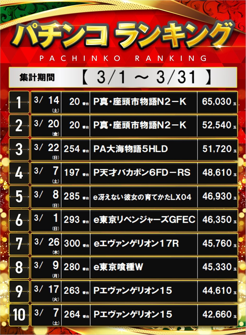 %e3%83%91%e3%83%81%e3%83%a9%e3%83%b3