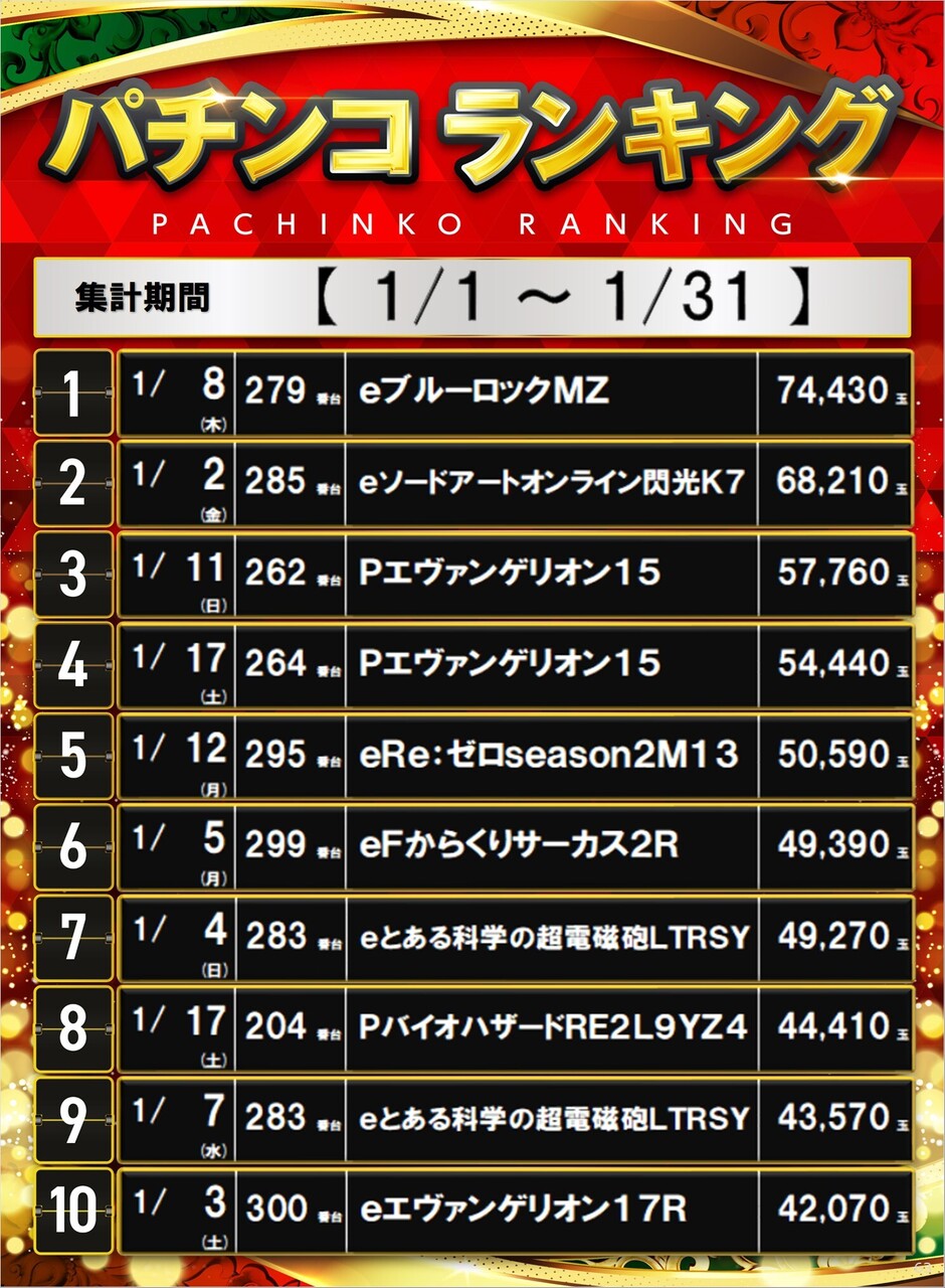 1%e6%9c%88%e3%83%91%e3%83%81%e3%83%a9%e3%83%b3