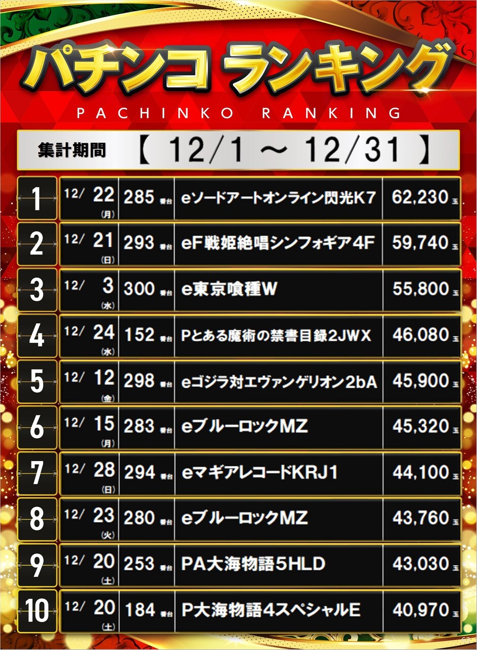 12%e6%9c%88%e3%83%91%e3%83%81%e3%83%a9%e3%83%b3