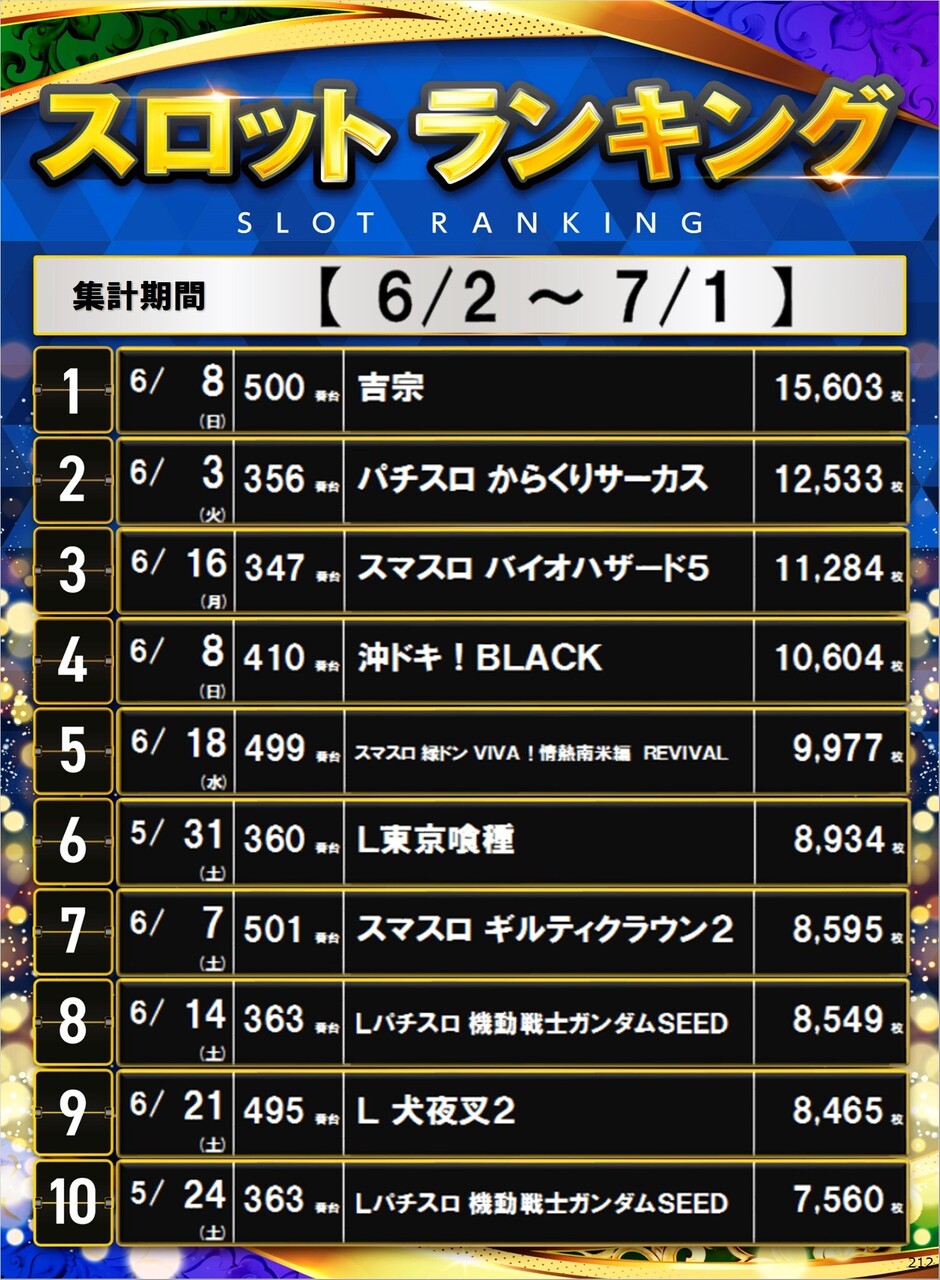 212_s%e3%83%9d%e3%82%b9%e3%82%bf%e3%83%bc%e3%83%a9%e3%83%b3%e3%82%ad%e3%83%b3%e3%82%b0_10_img-202507022205
