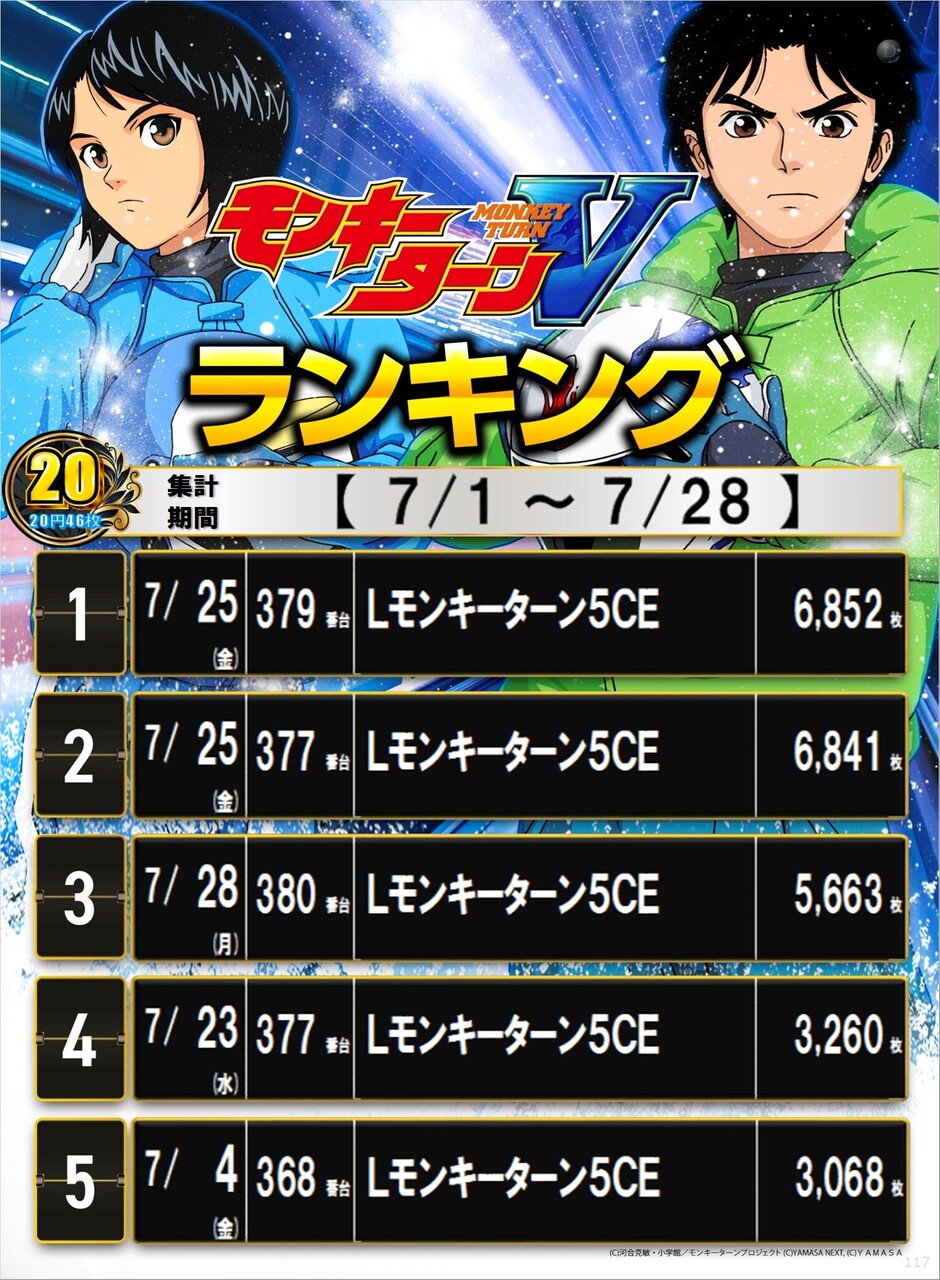 117_20%e3%82%b9%e3%83%ad%e3%83%9d%e3%82%b9%e3%82%bf%e3%83%bc%e3%83%a9%e3%83%b3%e3%82%ad%e3%83%b3%e3%82%b0_5_img-202507291620