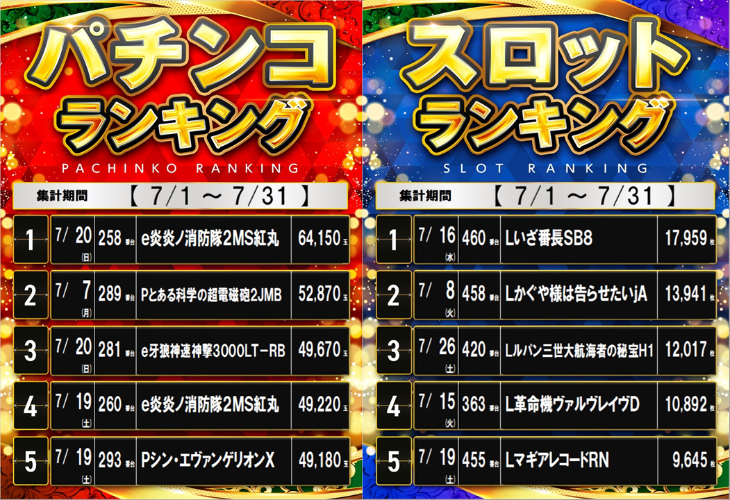 Ps_hp%e7%94%a8
