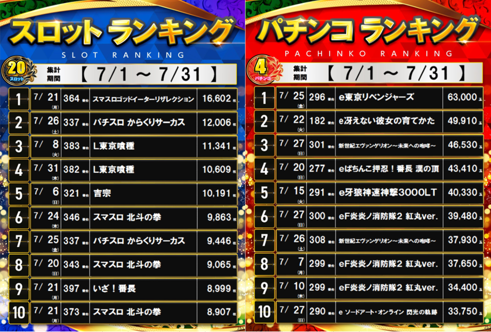 7%e6%9c%88%e3%80%8020%e5%86%86%e3%83%bb4%e5%86%86