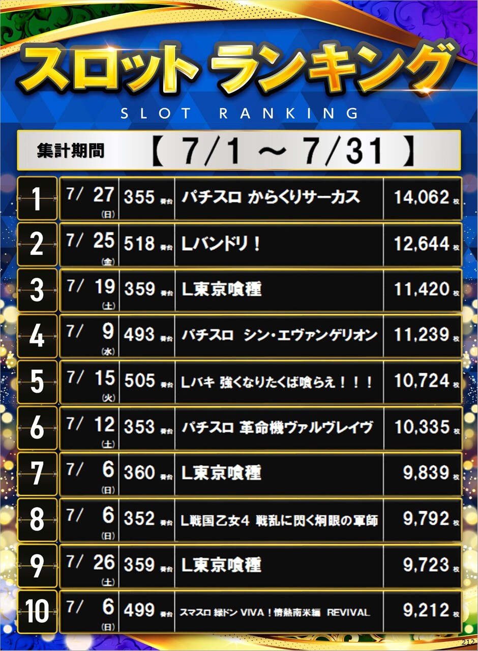 212_s%e3%83%9d%e3%82%b9%e3%82%bf%e3%83%bc%e3%83%a9%e3%83%b3%e3%82%ad%e3%83%b3%e3%82%b0_10_img-202508031131