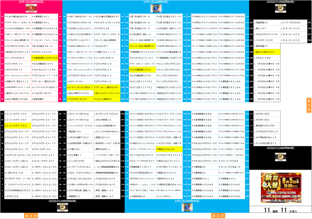 0808_%e9%85%8d%e7%bd%ae%e5%a4%89%e6%9b%b4%e5%be%8c_%e9%85%8d%e7%bd%ae%e5%9b%b3
