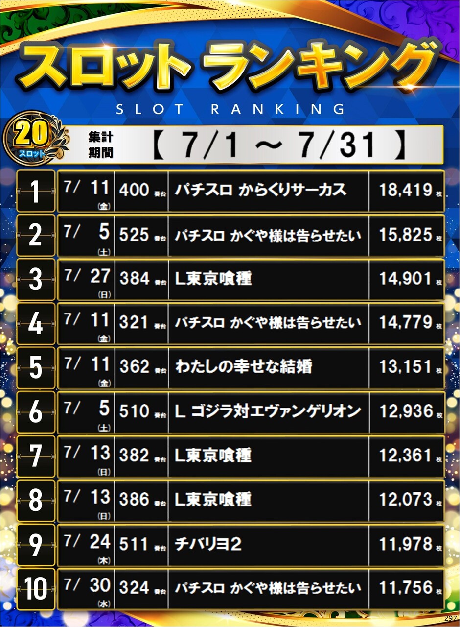 297_s20%e5%86%86%e3%83%9d%e3%82%b9%e3%82%bf%e3%83%bc%e3%83%a9%e3%83%b3%e3%82%ad%e3%83%b3%e3%82%b0_10_img-202508052254