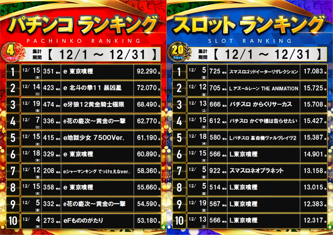 %e5%87%ba%e7%8e%89%e3%83%a9%e3%83%b3%e3%82%ad%e3%83%b3%e3%82%b0