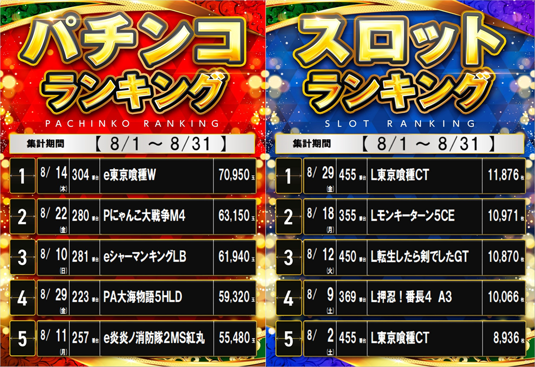 Ps_hp%e7%94%a8