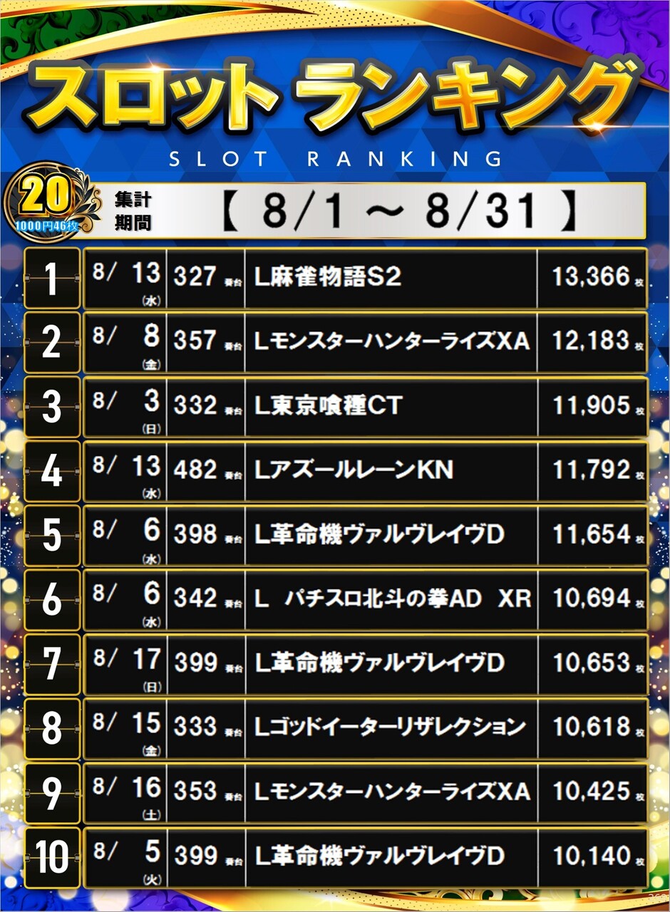 8%e6%9c%8820%e3%82%b9%e3%83%ad%e3%83%9d%e3%82%b9%e3%82%bf%e3%83%bc%e3%83%a9%e3%83%b3%e3%82%ad%e3%83%b3%e3%82%b0_10_