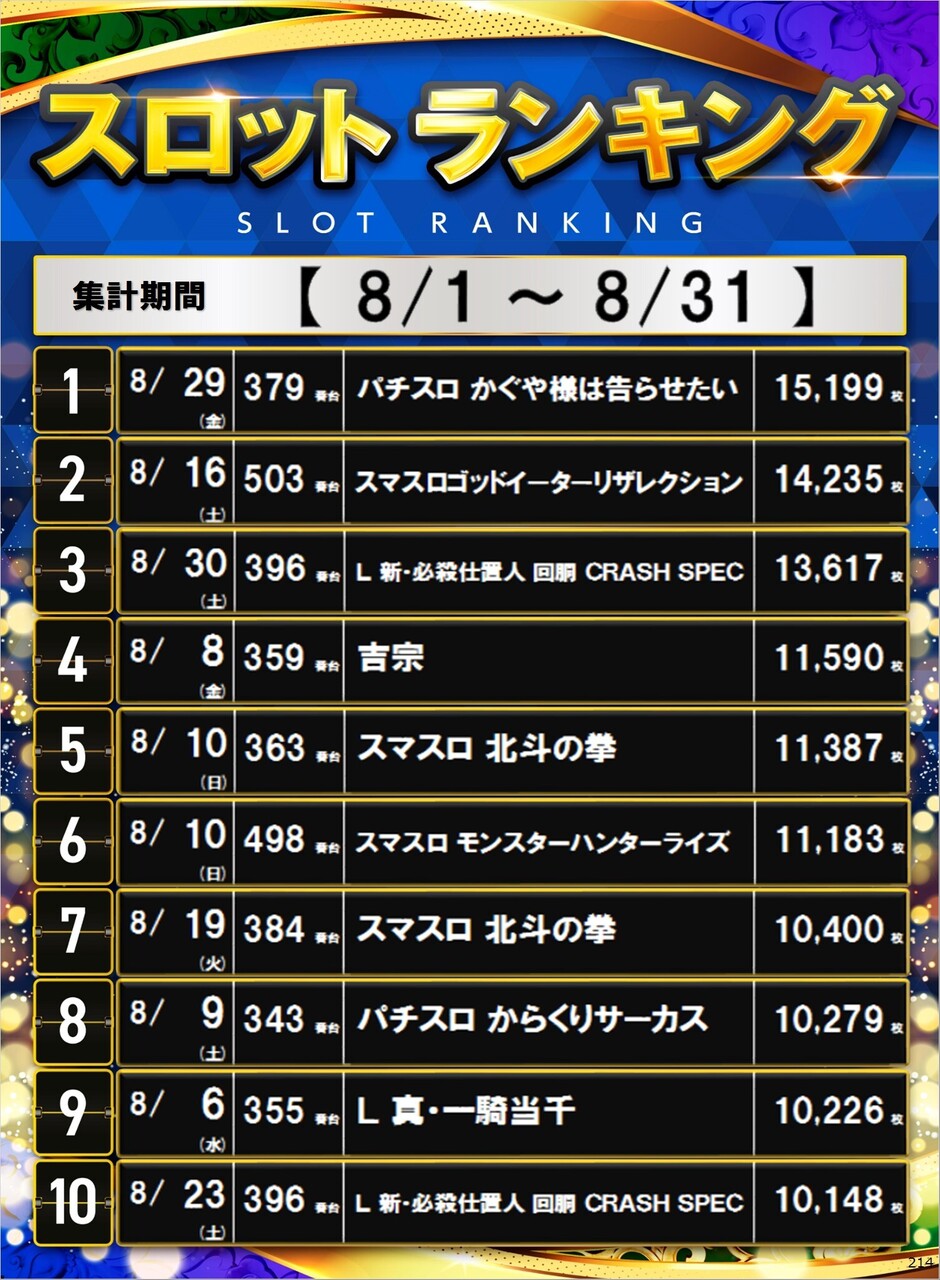 214_s%e3%83%9d%e3%82%b9%e3%82%bf%e3%83%bc%e3%83%a9%e3%83%b3%e3%82%ad%e3%83%b3%e3%82%b0_10_img-202509011304