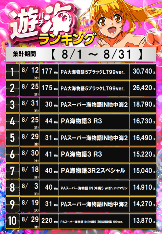 %e7%94%98%e6%b5%b7%e5%86%86order_ae250404-0671_order_png_-_%e3%82%b3%e3%83%94%e3%83%bc