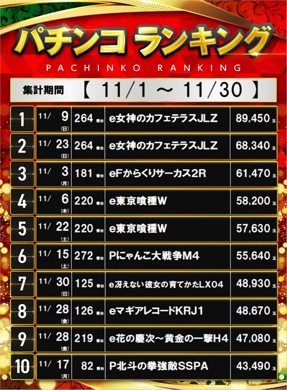 354_%e3%83%9d%e3%82%b9%e3%82%bf%e3%83%bc%e3%83%a9%e3%83%b3%e3%82%ad%e3%83%b3%e3%82%b0_10_img-202512041211