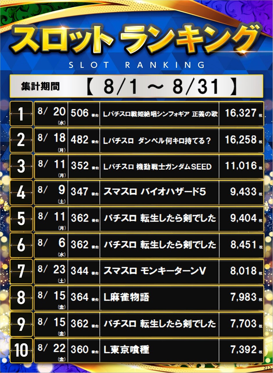 212_s%e3%83%9d%e3%82%b9%e3%82%bf%e3%83%bc%e3%83%a9%e3%83%b3%e3%82%ad%e3%83%b3%e3%82%b0_10_img-202509030826