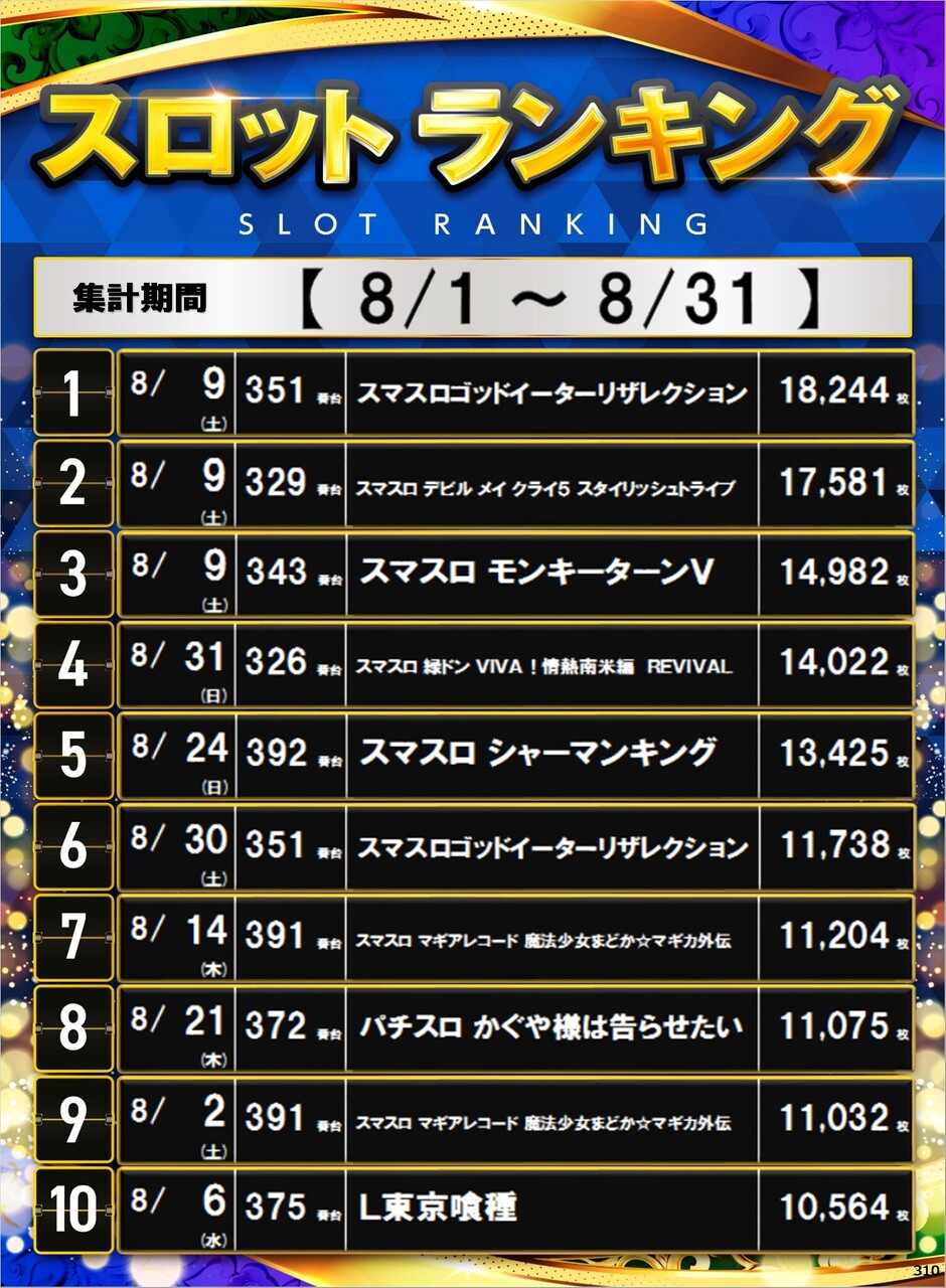 310_s%e3%83%9d%e3%82%b9%e3%82%bf%e3%83%bc%e3%83%a9%e3%83%b3%e3%82%ad%e3%83%b3%e3%82%b0_10_img-202509041321