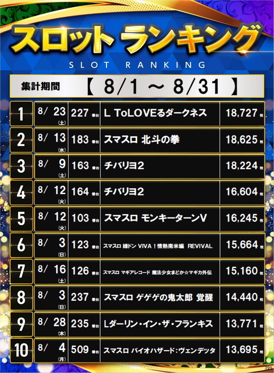 399_s%e3%83%9d%e3%82%b9%e3%82%bf%e3%83%bc%e3%83%a9%e3%83%b3%e3%82%ad%e3%83%b3%e3%82%b0_10_img-202509252000