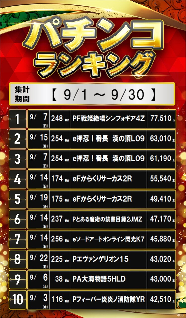 9%e6%9c%88%e3%83%91%e3%83%81%e3%83%b3%e3%82%b3