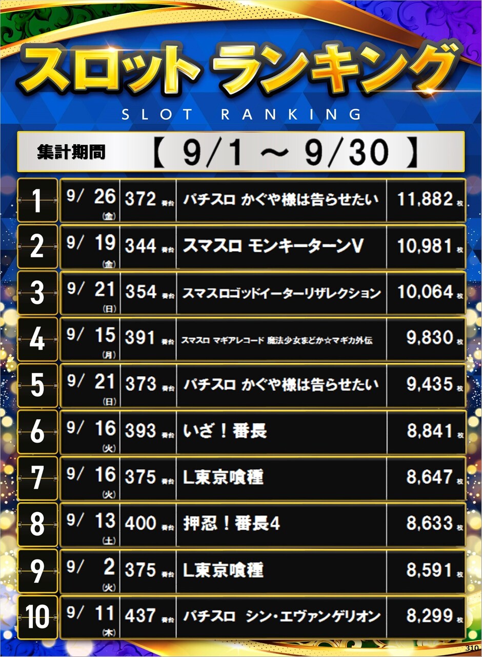 310_s%e3%83%9d%e3%82%b9%e3%82%bf%e3%83%bc%e3%83%a9%e3%83%b3%e3%82%ad%e3%83%b3%e3%82%b0_10_img-202510010943