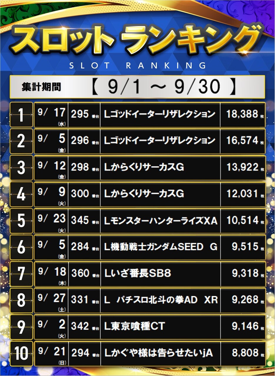 354_%e3%83%9d%e3%82%b9%e3%82%bf%e3%83%bc%e3%83%a9%e3%83%b3%e3%82%ad%e3%83%b3%e3%82%b0_10_img-202510021126