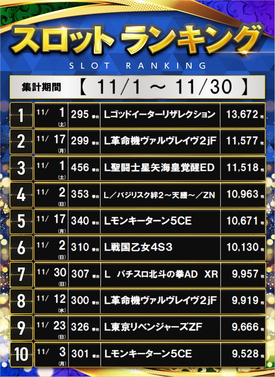 354_%e3%83%9d%e3%82%b9%e3%82%bf%e3%83%bc%e3%83%a9%e3%83%b3%e3%82%ad%e3%83%b3%e3%82%b0_10_img-202512041043