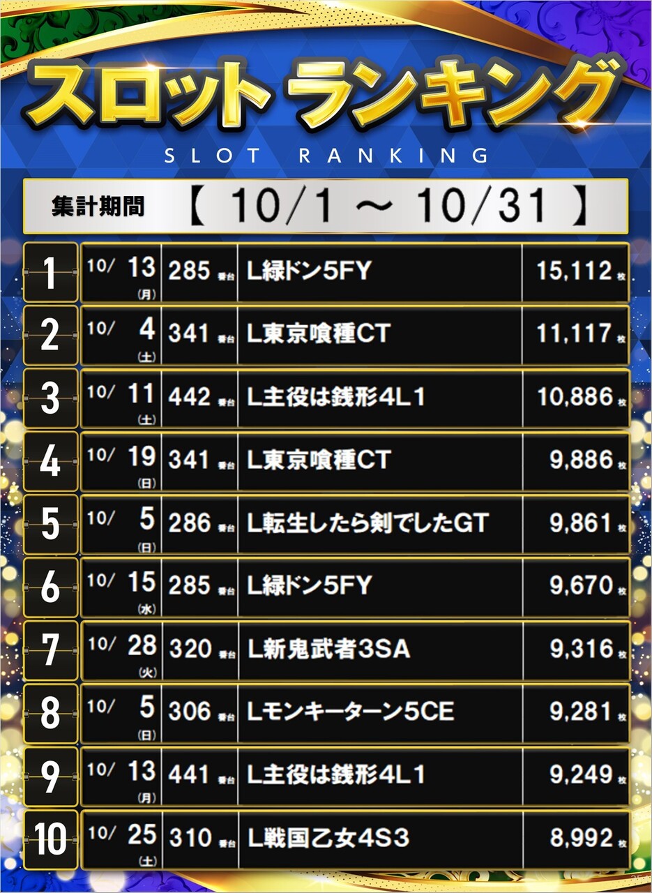 S%e3%83%a9%e3%83%b3%e3%82%ad%e3%83%b3%e3%82%b010%e6%9c%88