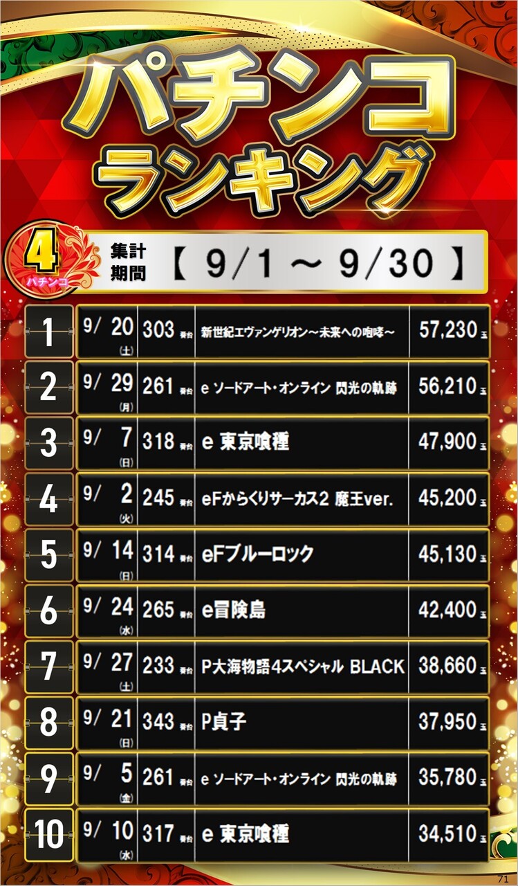 71_p4%e5%86%86%e3%82%b5%e3%82%a4%e3%83%8d%e3%83%bc%e3%82%b8%e3%83%a9%e3%83%b3%e3%82%ad%e3%83%b3%e3%82%b0_10_img-202510032036
