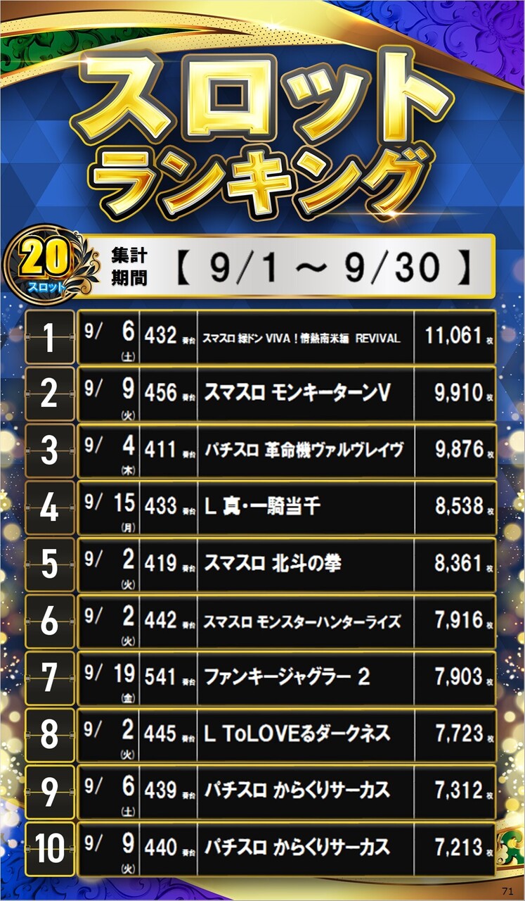 71_s20%e5%86%86%e3%82%b5%e3%82%a4%e3%83%8d%e3%83%bc%e3%82%b8%e3%83%a9%e3%83%b3%e3%82%ad%e3%83%b3%e3%82%b0_10_img-202510032037
