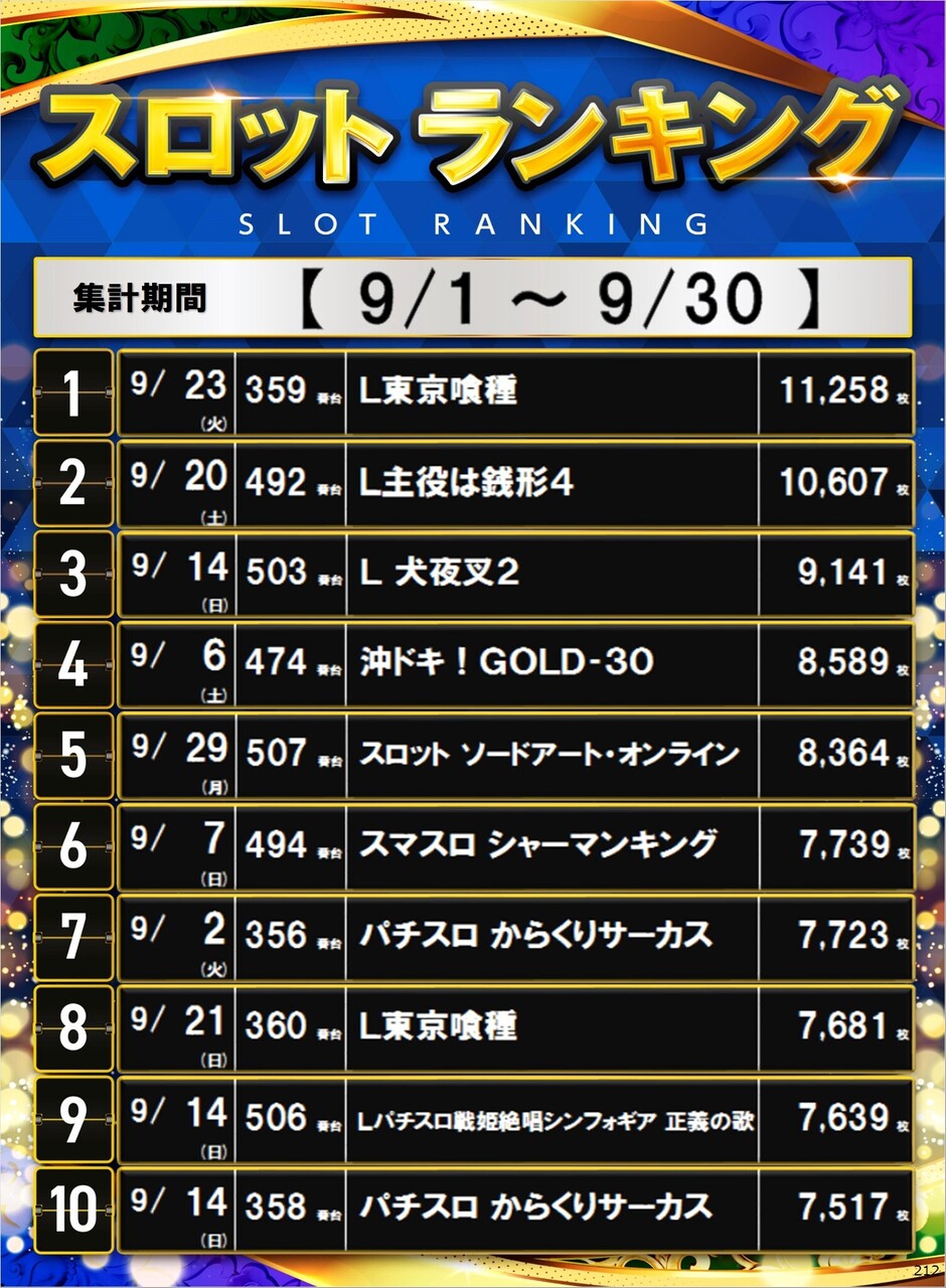 212_s%e3%83%9d%e3%82%b9%e3%82%bf%e3%83%bc%e3%83%a9%e3%83%b3%e3%82%ad%e3%83%b3%e3%82%b0_10_img-202510041628