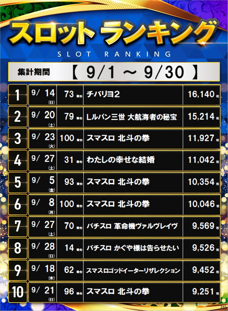 345_s%e3%83%9d%e3%82%b9%e3%82%bf%e3%83%bc%e3%83%a9%e3%83%b3%e3%82%ad%e3%83%b3%e3%82%b0_10_img-202510071648