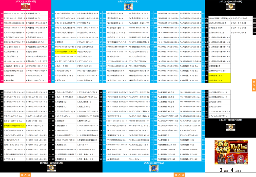 1021%e9%85%8d%e7%bd%ae%e5%9b%b3