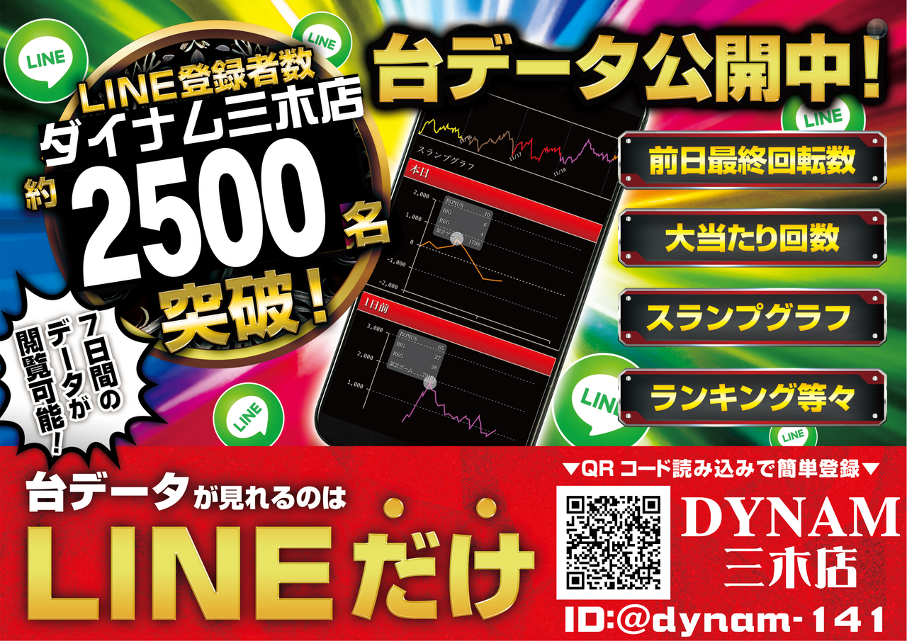 Line2500