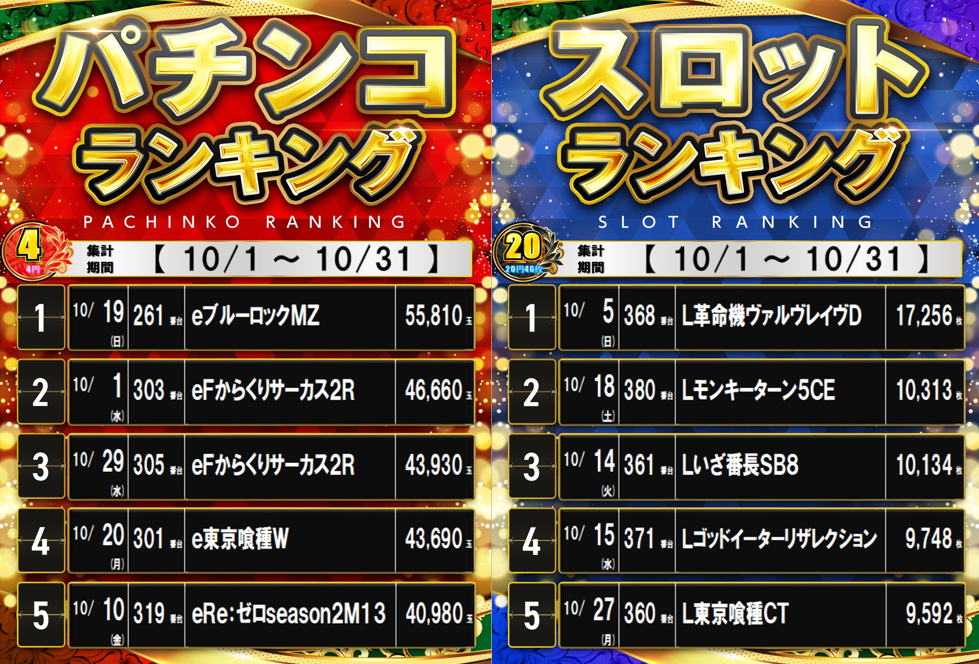 %e3%83%a9%e3%83%b3%e3%82%ad%e3%83%b3%e3%82%b0web