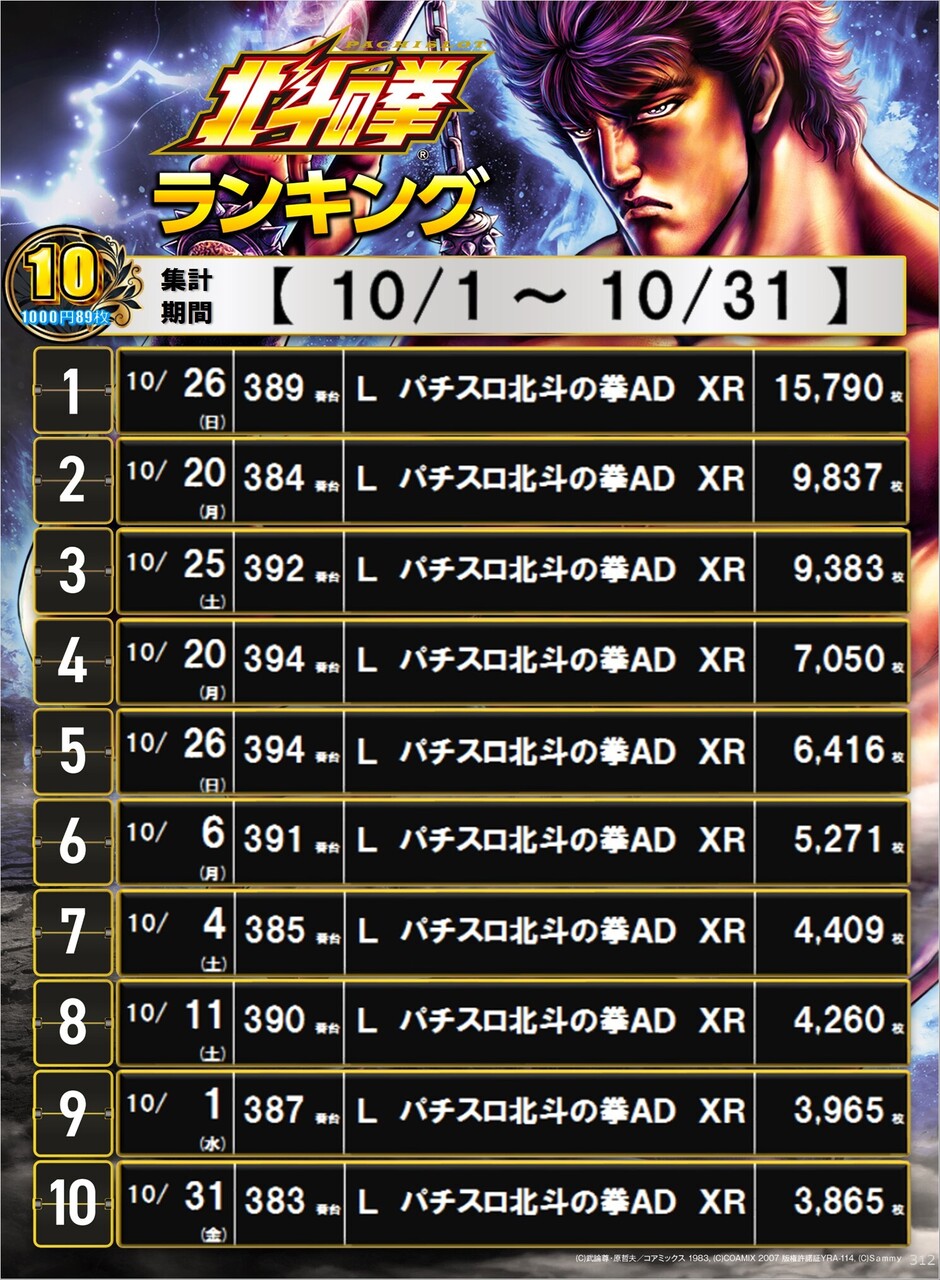 312_10%e3%82%b9%e3%83%ad%e3%83%9d%e3%82%b9%e3%82%bf%e3%83%bc%e3%83%a9%e3%83%b3%e3%82%ad%e3%83%b3%e3%82%b0_10_img-202511011048