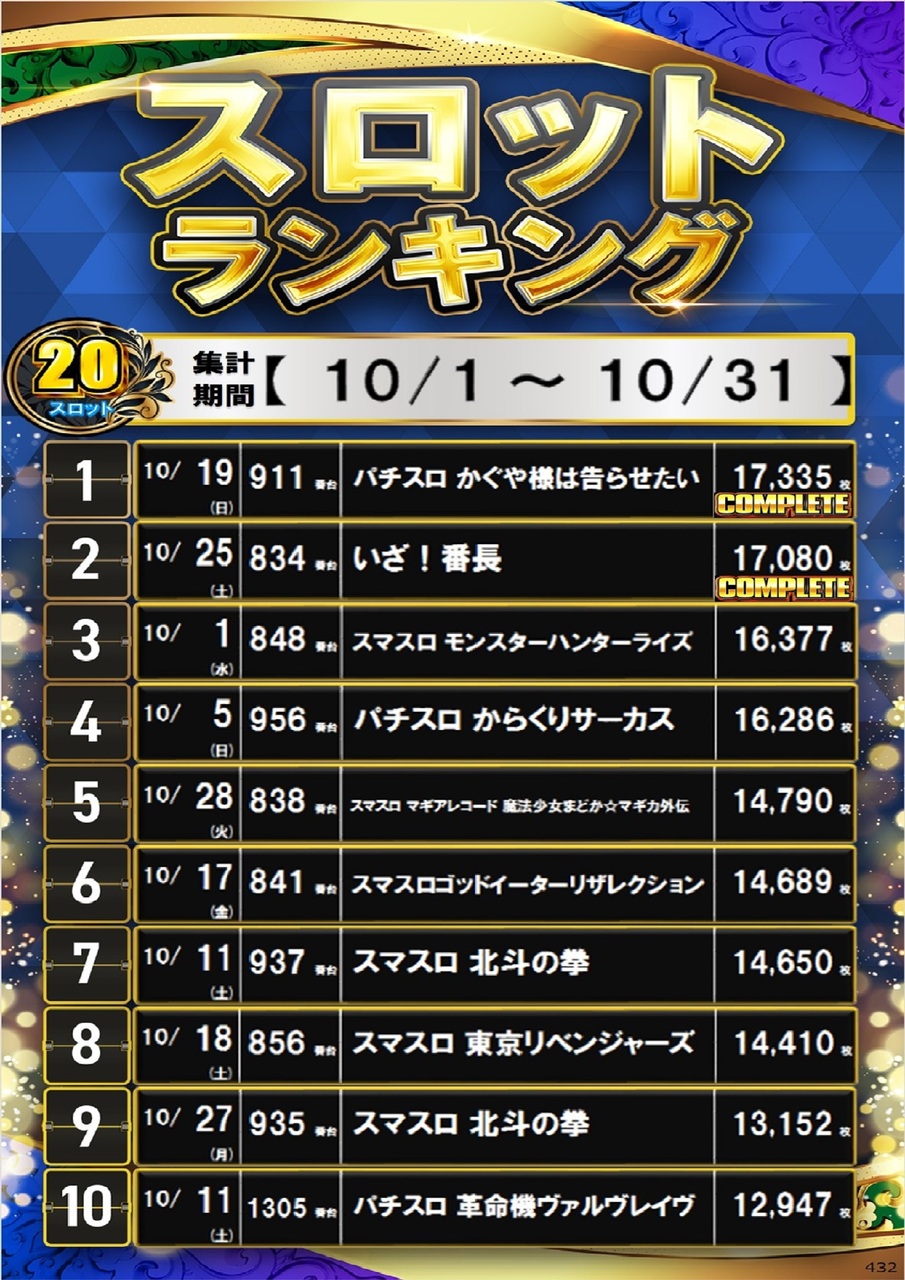 432_s20%e5%86%86%e3%82%b5%e3%82%a4%e3%83%8d%e3%83%bc%e3%82%b8%e3%83%a9%e3%83%b3%e3%82%ad%e3%83%b3%e3%82%b0_10_img-202511011627