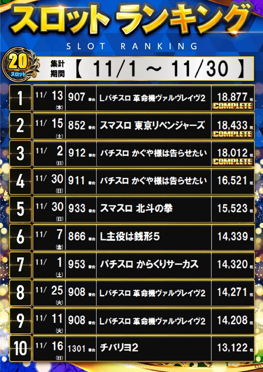 432_s20%e5%86%86%e3%83%9d%e3%82%b9%e3%82%bf%e3%83%bc%e3%83%a9%e3%83%b3%e3%82%ad%e3%83%b3%e3%82%b0_10_img-202512011219