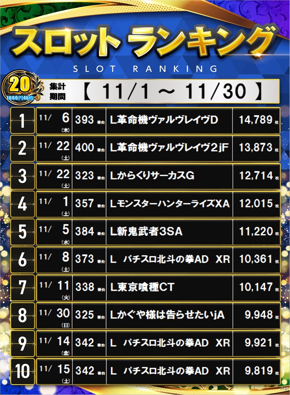 11%e6%9c%88_20%e3%82%b9%e3%83%ad%e3%83%9d%e3%82%b9%e3%82%bf%e3%83%bc%e3%83%a9%e3%83%b3%e3%82%ad%e3%83%b3%e3%82%b0