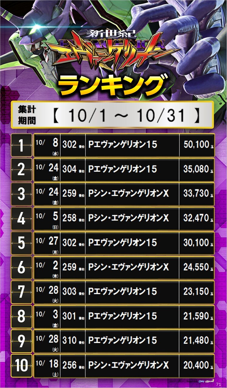 71_%e3%82%b5%e3%82%a4%e3%83%8d%e3%83%bc%e3%82%b8%e3%83%a9%e3%83%b3%e3%82%ad%e3%83%b3%e3%82%b0_10_img-202511021102