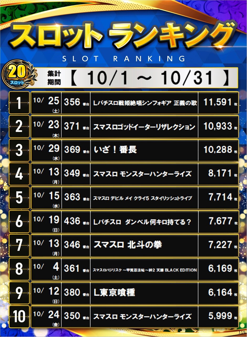 119_s20%e5%86%86%e3%83%9d%e3%82%b9%e3%82%bf%e3%83%bc%e3%83%a9%e3%83%b3%e3%82%ad%e3%83%b3%e3%82%b0_10_img-202511011827