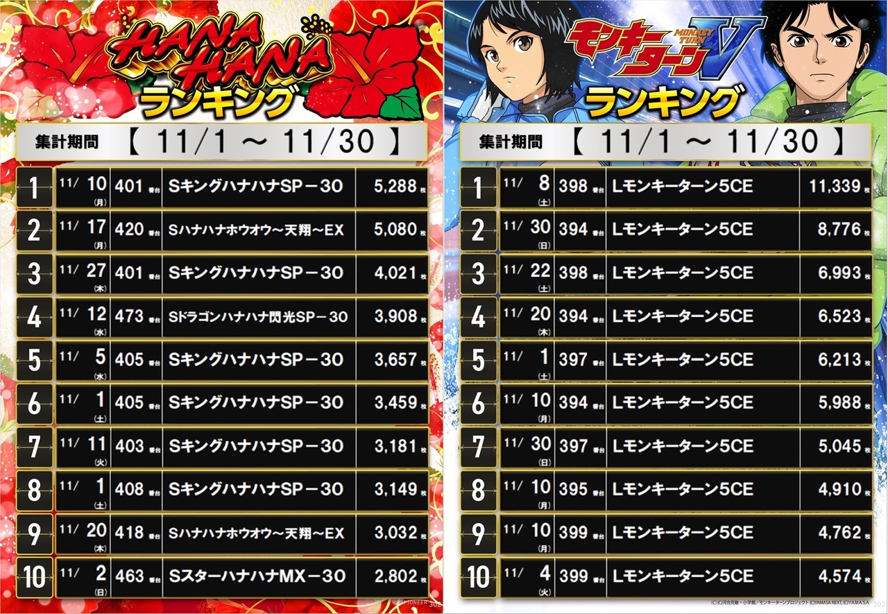 11%e6%9c%88%e3%83%8f%e3%83%8a%e3%83%a2%e3%83%b3